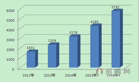 VISA入股支付寶美國合作伙伴 移動支付潮流勢不可擋？